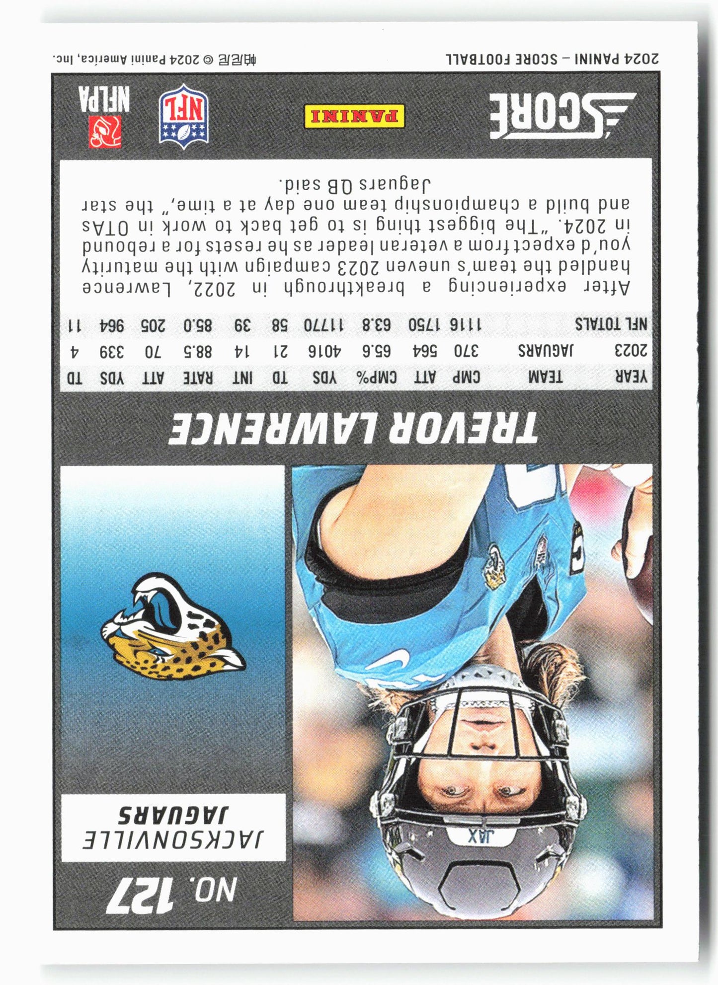 2024 Score #127 Trevor Lawrence