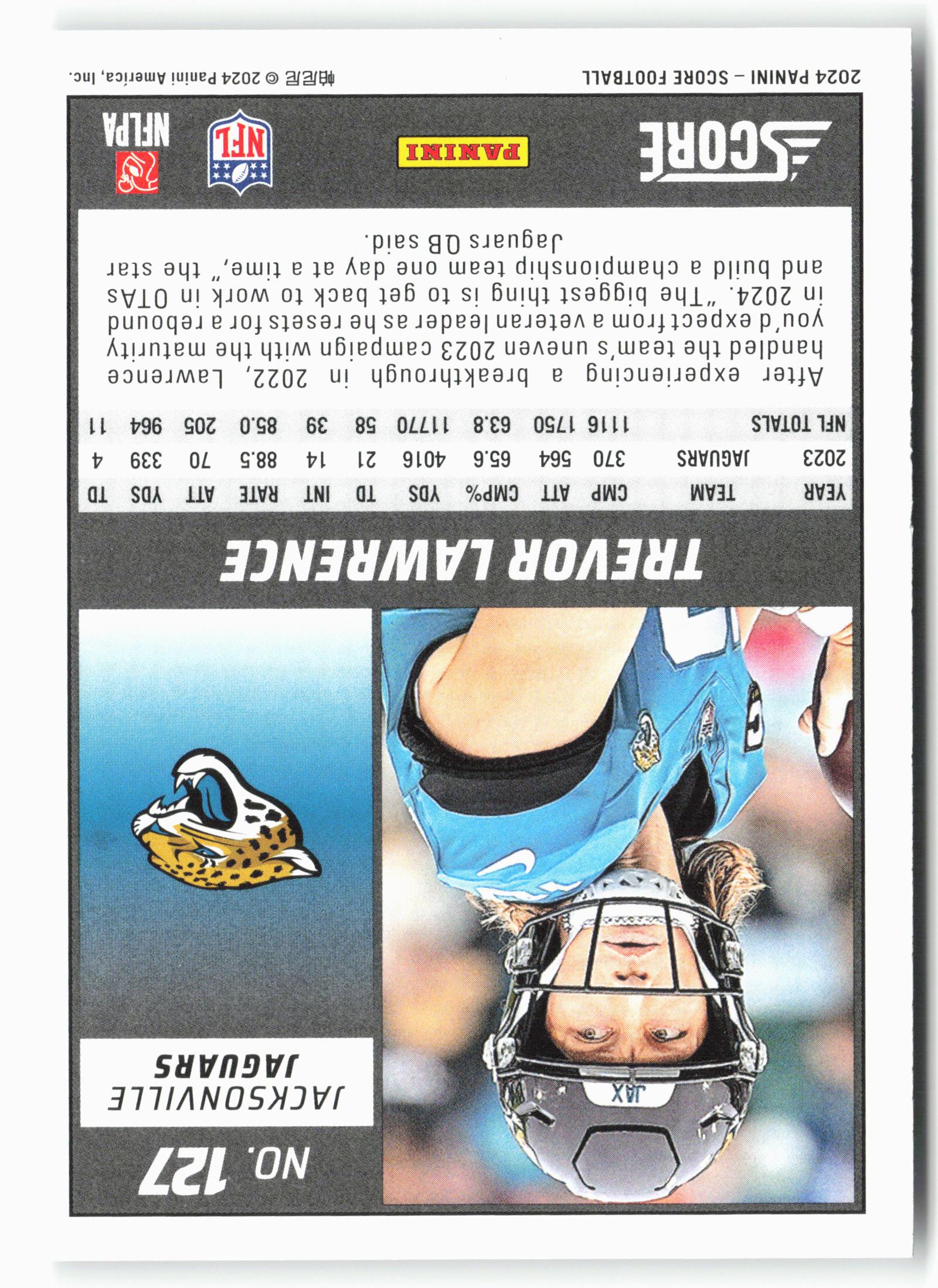 2024 Score #127 Trevor Lawrence