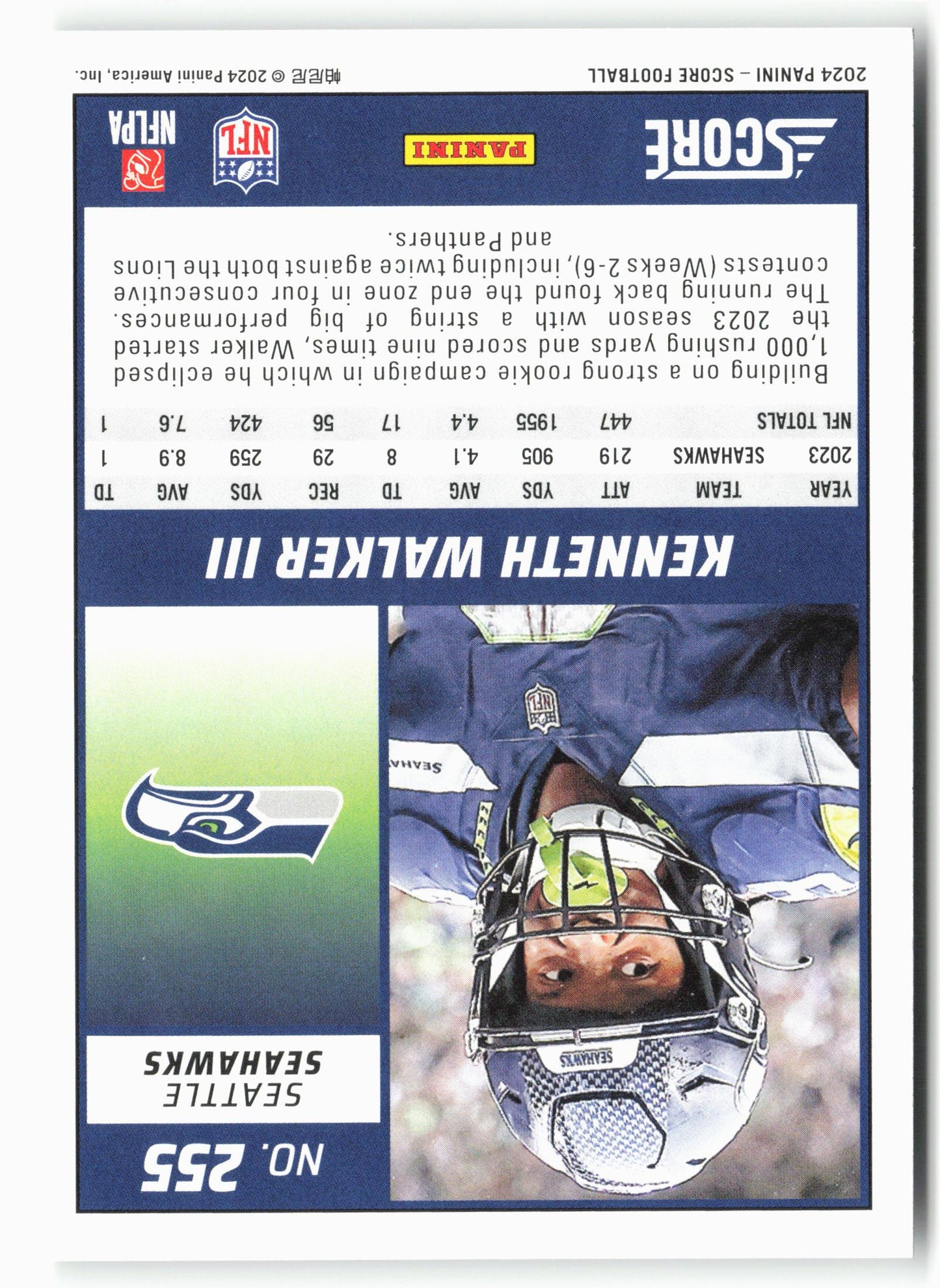 2024 Score #255 Kenneth Walker III