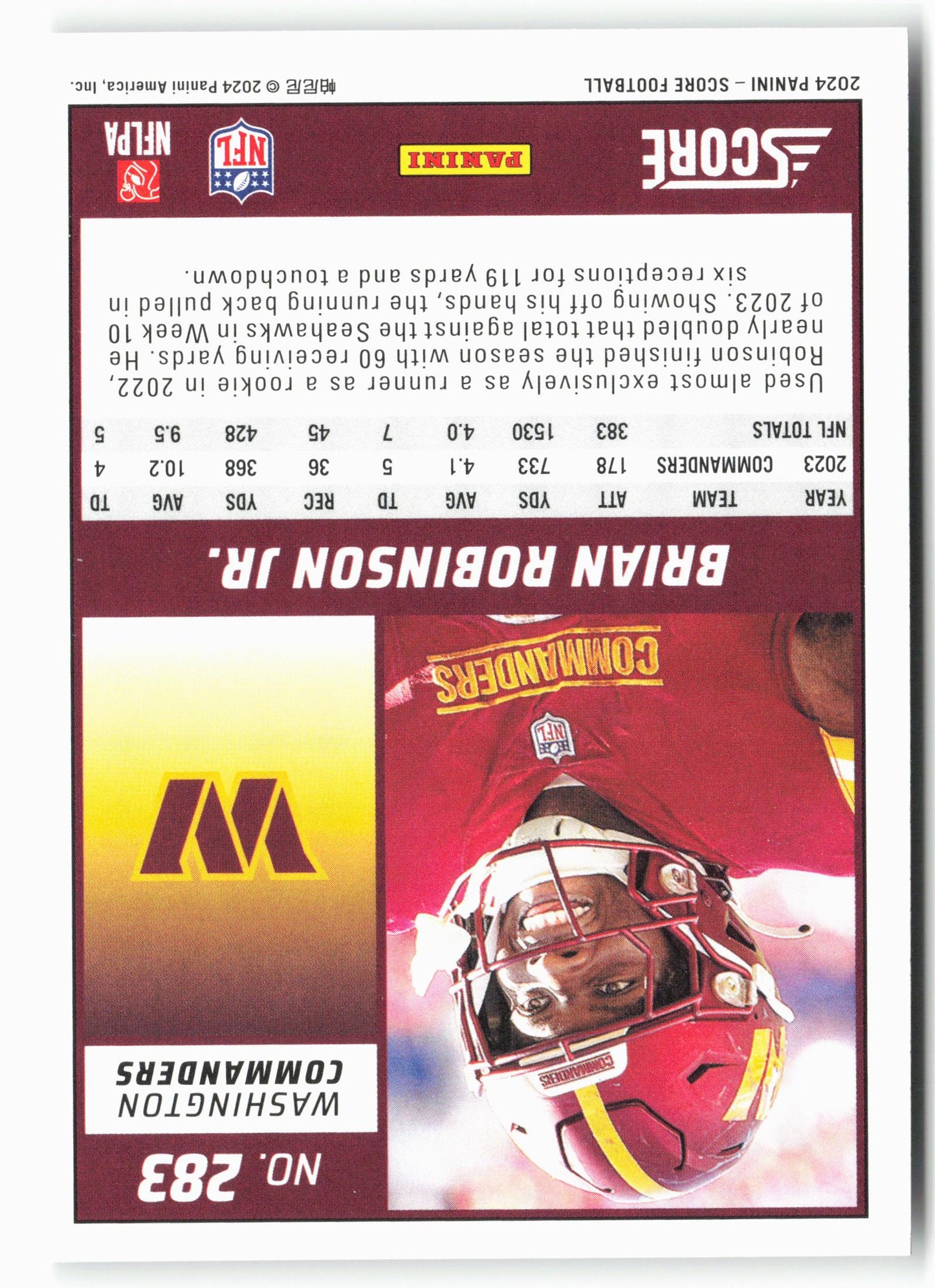 2024 Score #283 Brian Robinson Jr.