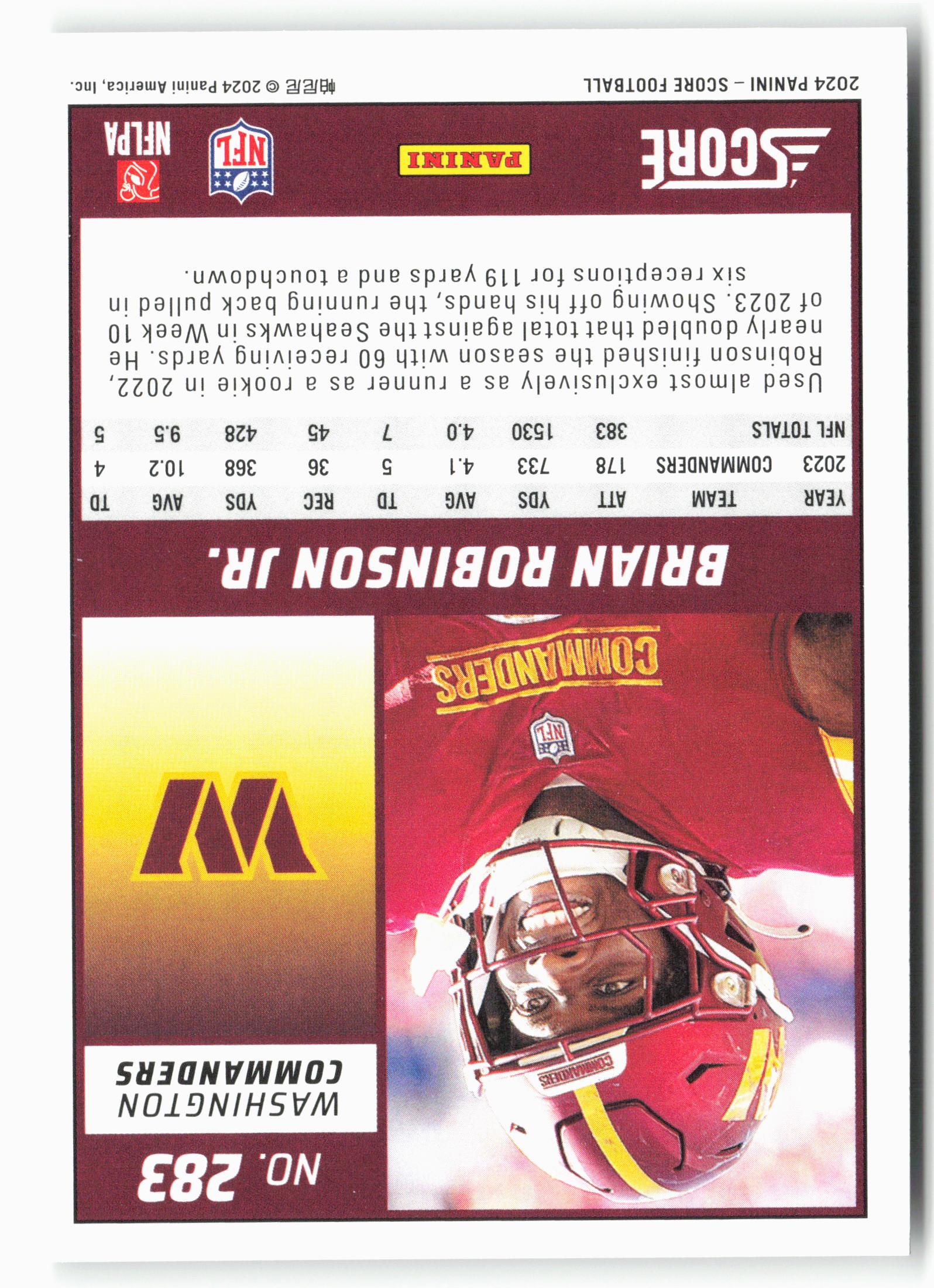 2024 Score #283 Brian Robinson Jr.