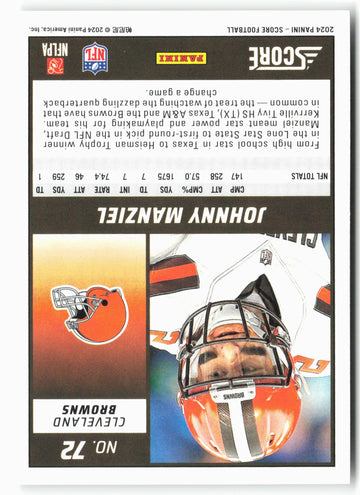 
2024 Score #72 Johnny Manziel