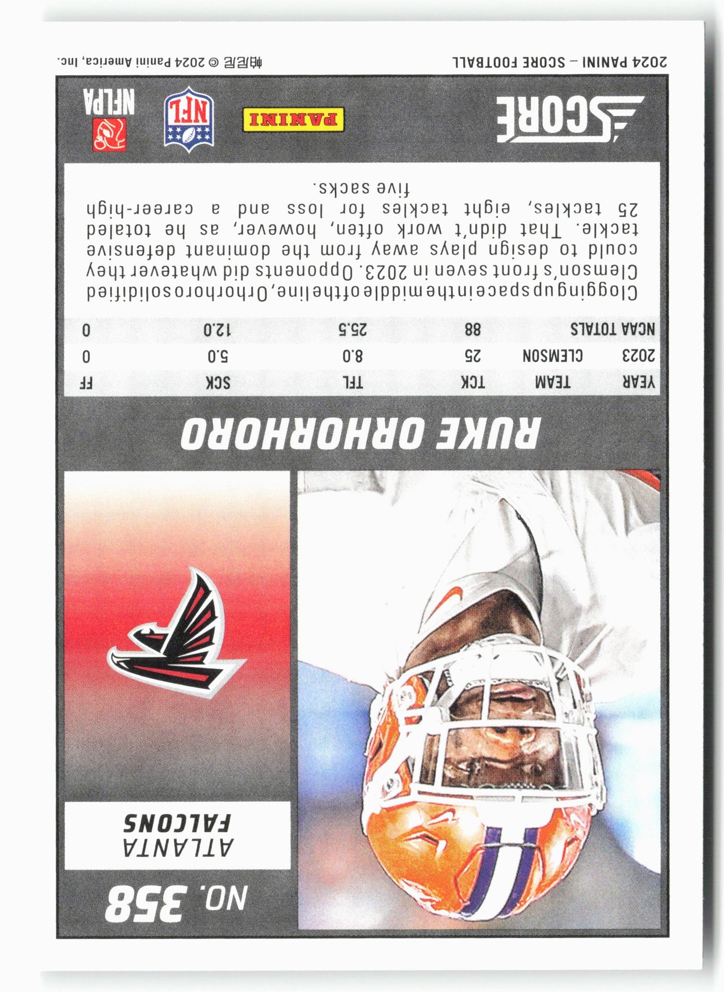 2024 Score #358 Ruke Orhorhoro