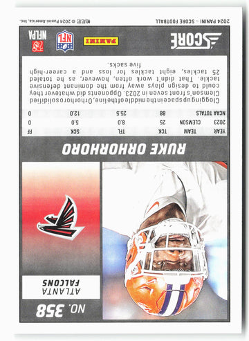 
2024 Score #358 Ruke Orhorhoro