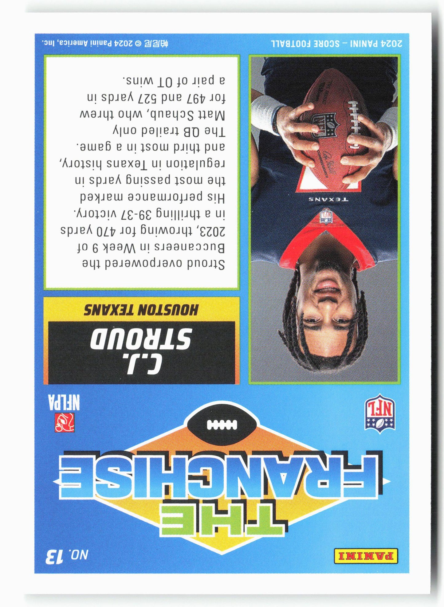 2024 Score #13 C.J. Stroud The Franchise