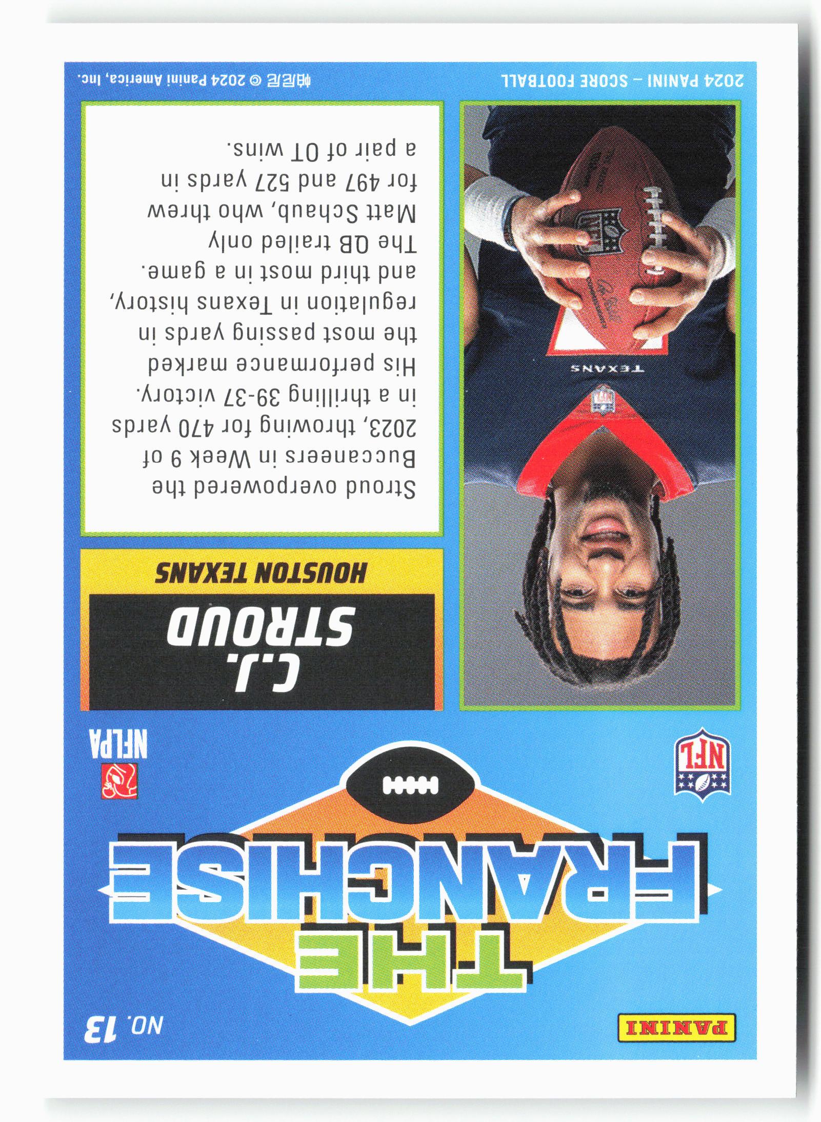 2024 Score #13 C.J. Stroud The Franchise