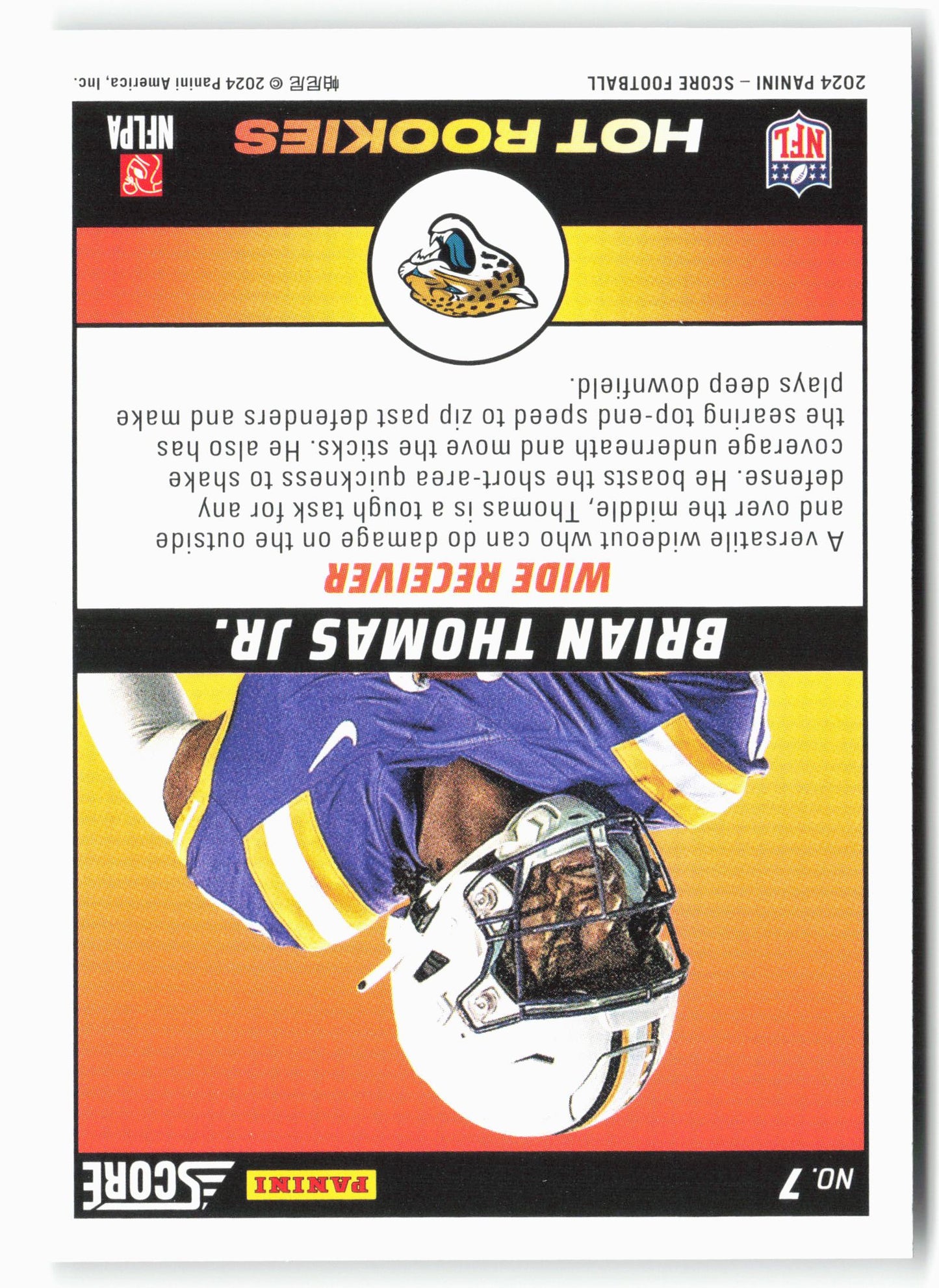 2024 Score #7 Brian Thomas Jr. Hot Rookies