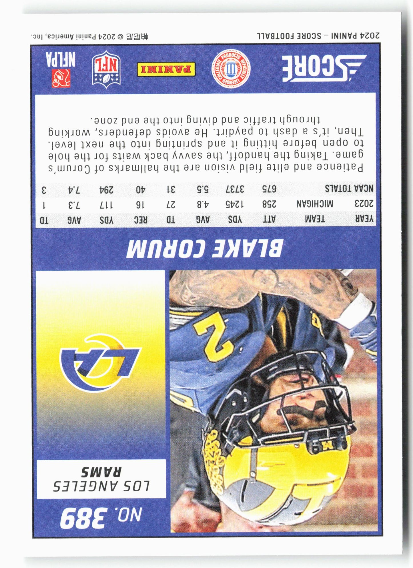 2024 Score #389 Blake Corum