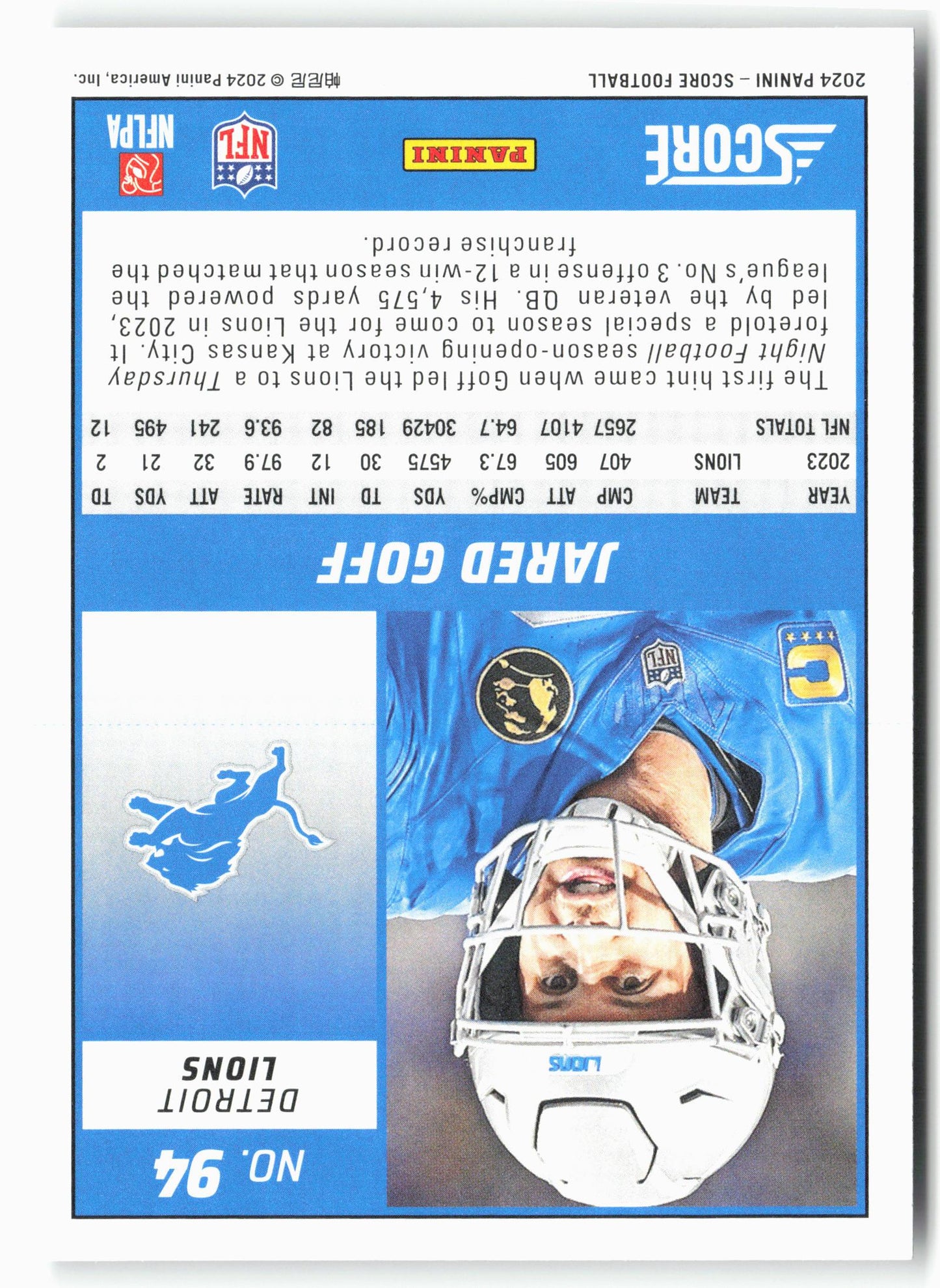 2024 Score #94 Jared Goff Scorecard