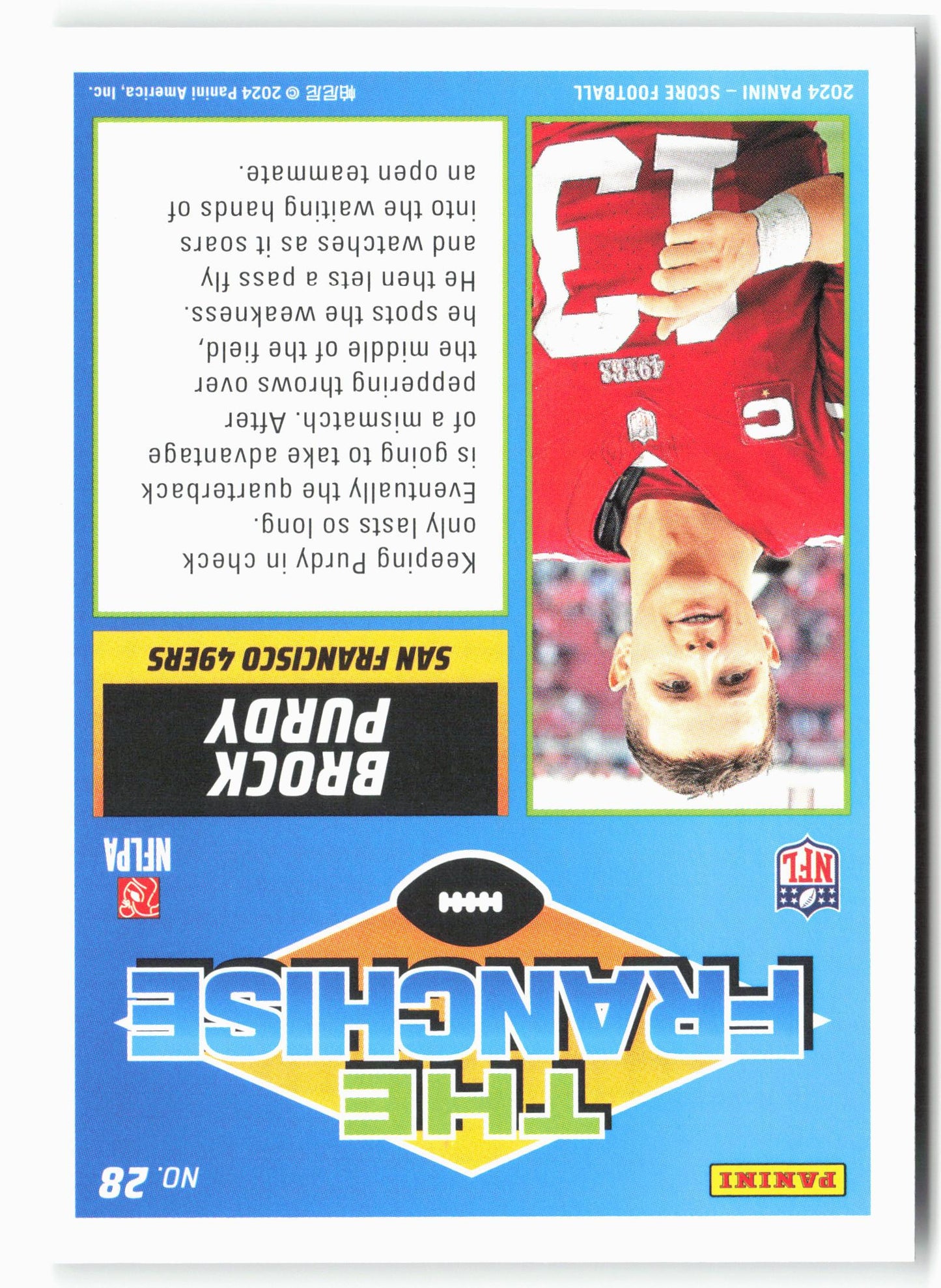 2024 Score #28 Brock Purdy The Franchise