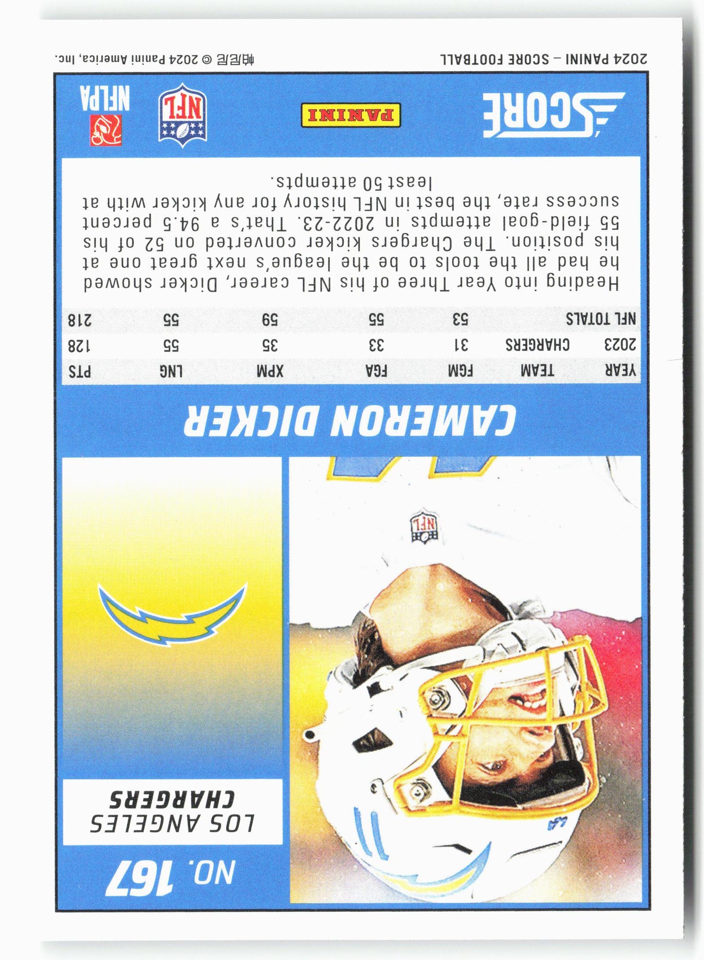 2024 Score #167 Cameron Dicker