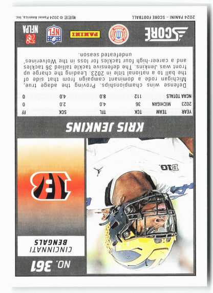 2024 Score #361 Kris Jenkins