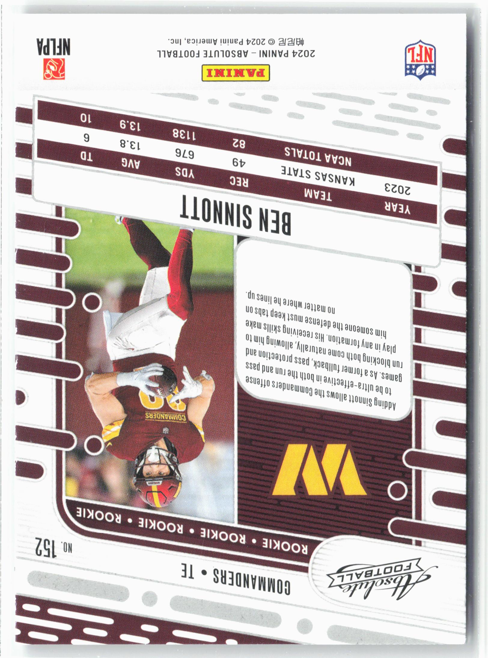 2024 Panini Absolute #152 Ben Sinnott Retail