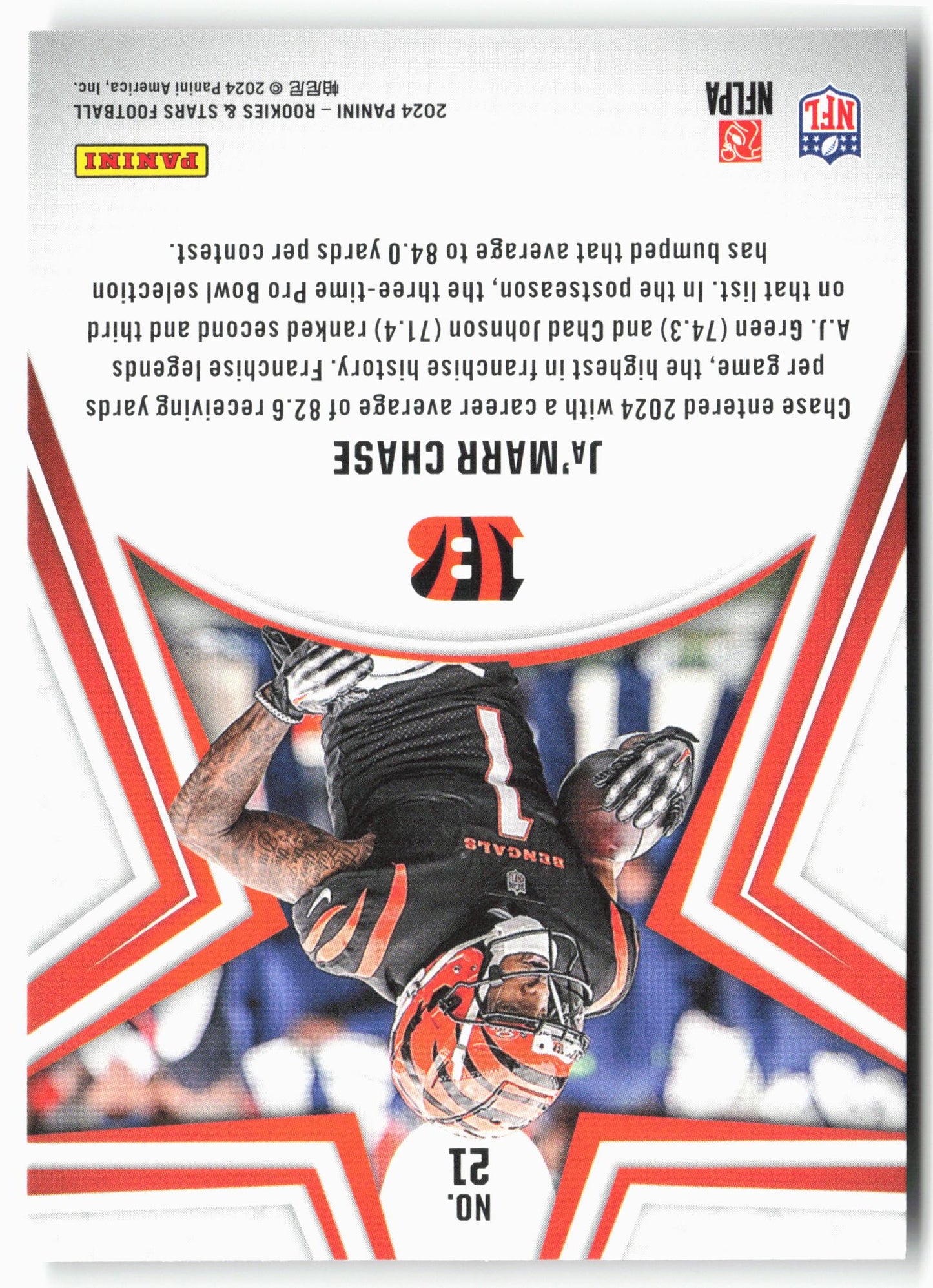 2024 Panini Rookies & Stars #21 Ja'Marr Chase