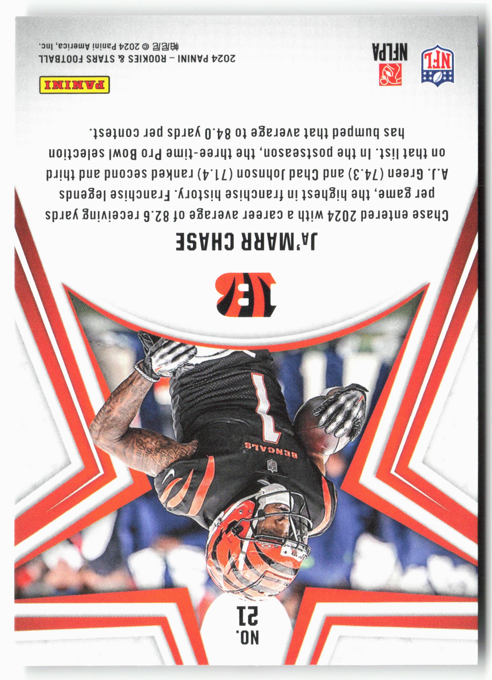 2024 Panini Rookies & Stars #21 Ja'Marr Chase