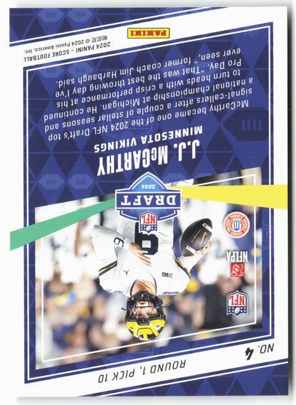 2024 Score #4 J.J. McCarthy NFL Draft