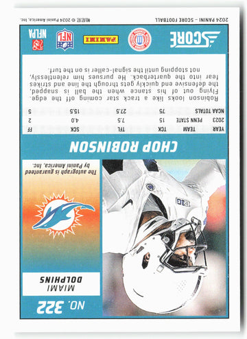 
2024 Score #322 Chop Robinson Signatures