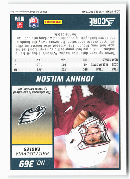 2024 Score #369 Johnny Wilson Signatures