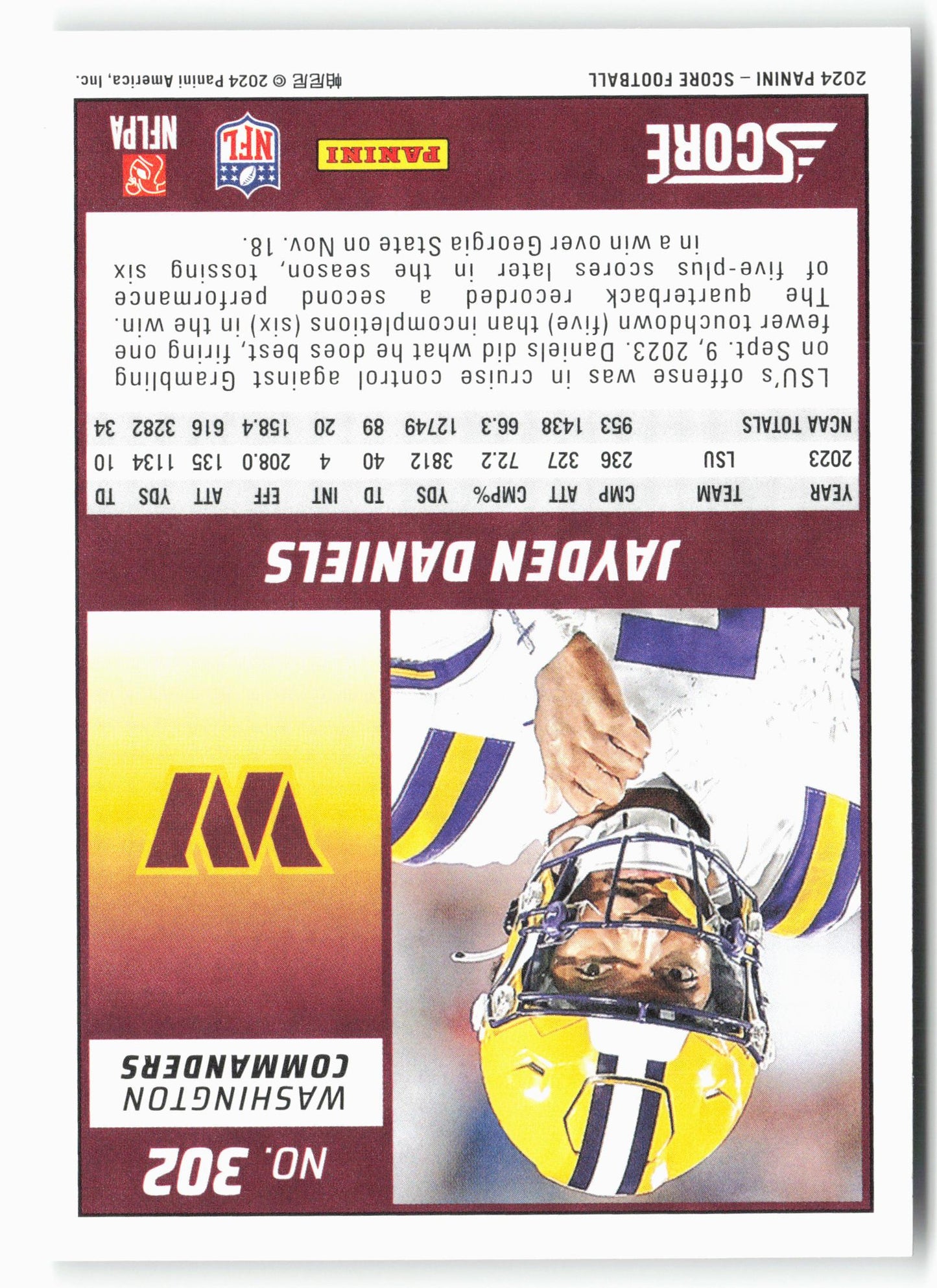 2024 Score #302 Jayden Daniels