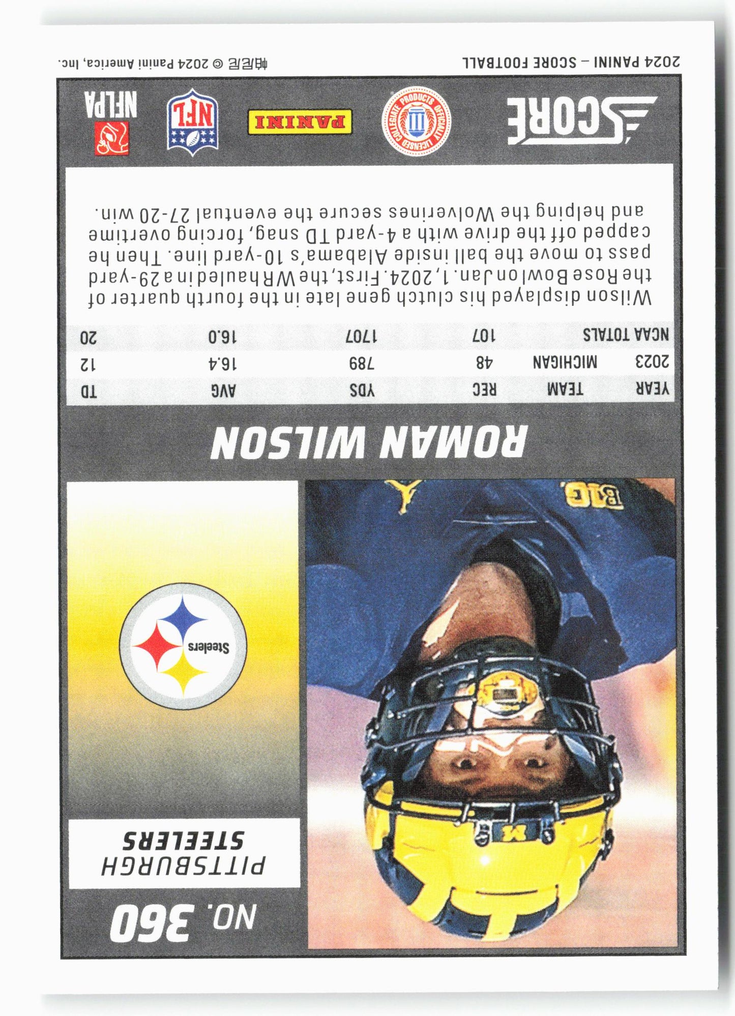 2024 Score #360 Roman Wilson