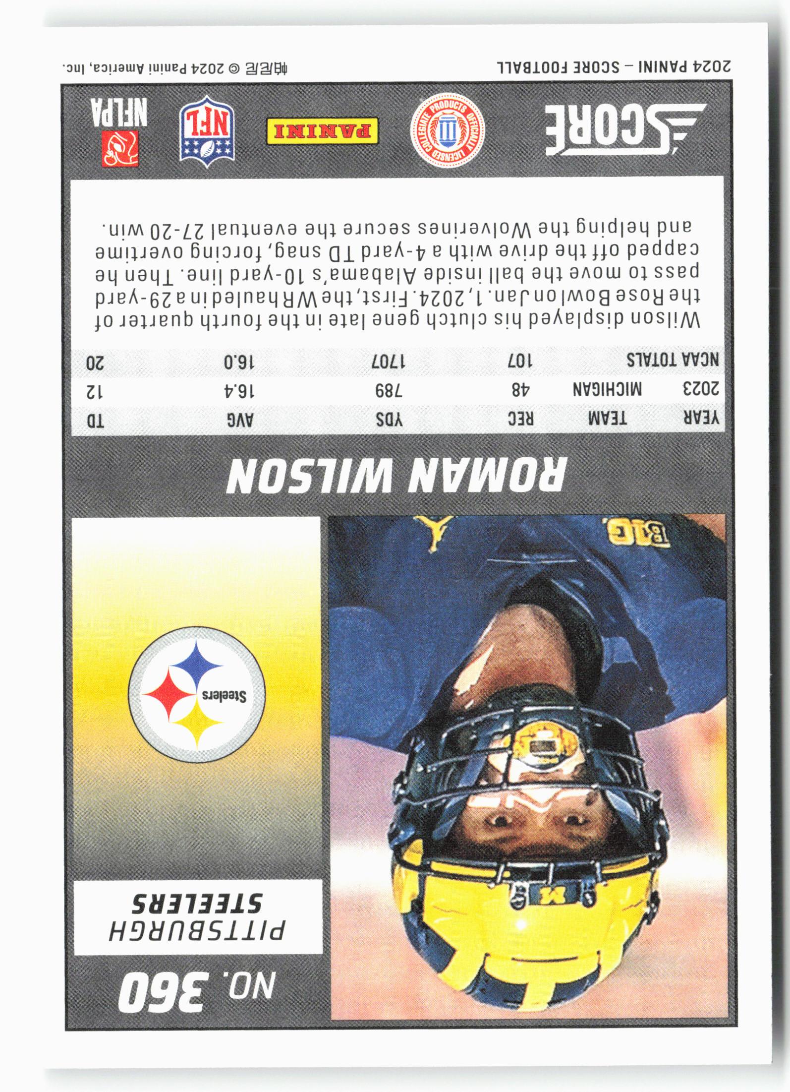 2024 Score #360 Roman Wilson