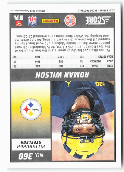 2024 Score #360 Roman Wilson