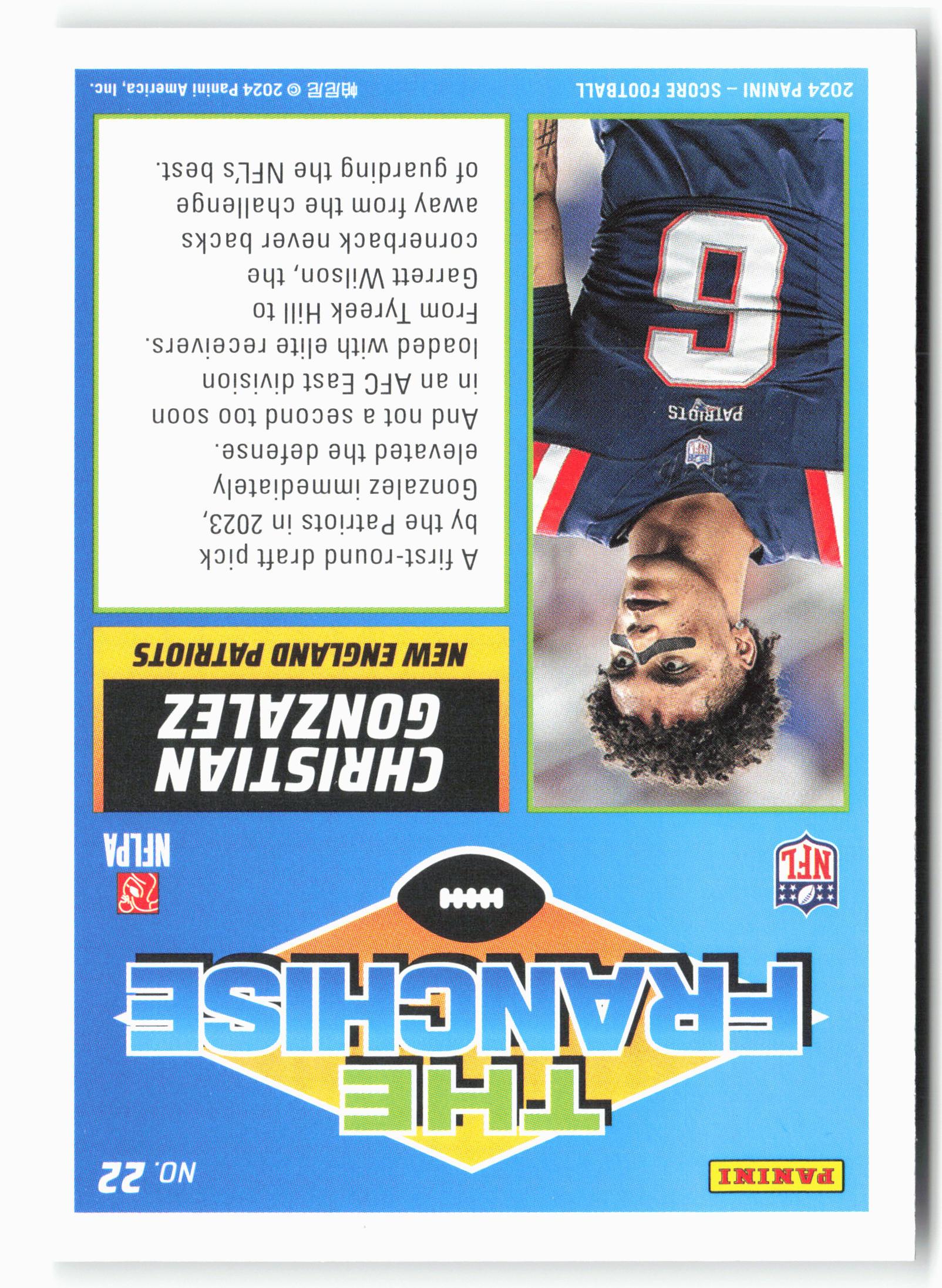 2024 Score #22 Christian Gonzalez The Franchise