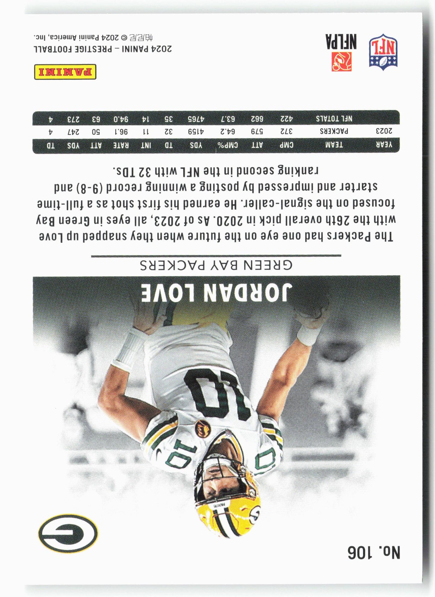 2024 Panini Prestige #106 Jordan Love
