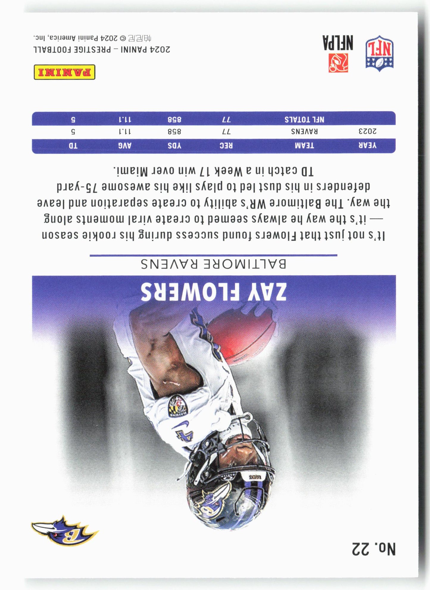 2024 Panini Prestige #22 Zay Flowers