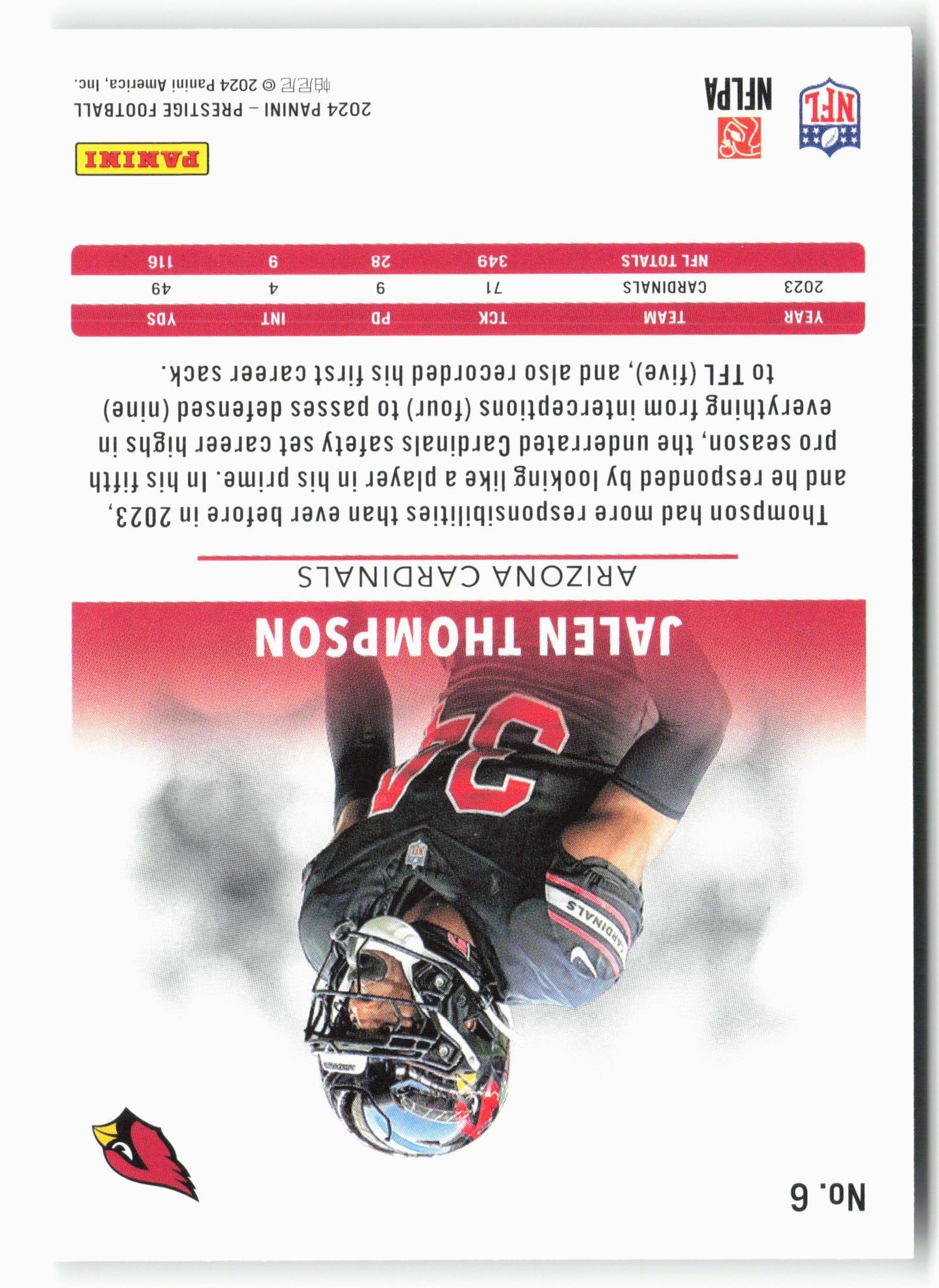 2024 Panini Prestige #6 Jalen Thompson