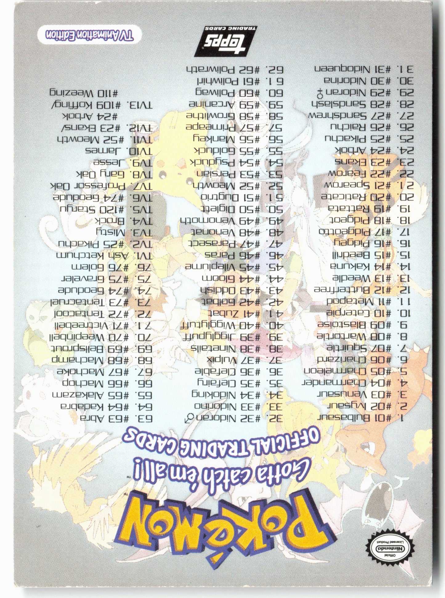 Topps Pokemon Topps Checklist 1999 Pokémon - Non-Holo - 13769