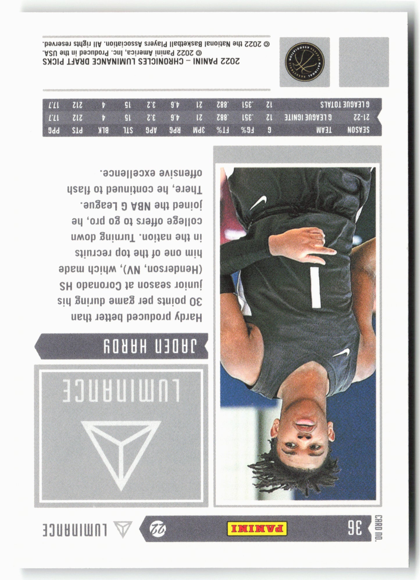 2022 Panini Chronicles Draft Picks #36 Jaden Hardy Luminance