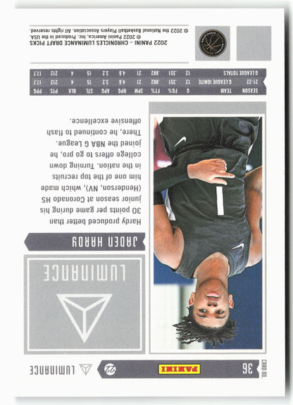 2022 Panini Chronicles Draft Picks #36 Jaden Hardy Luminance