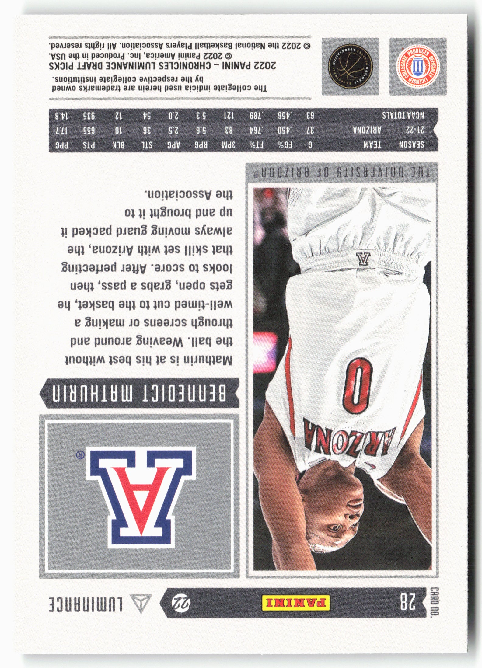 2022 Panini Chronicles Draft Picks #28 Bennedict Mathurin Luminance