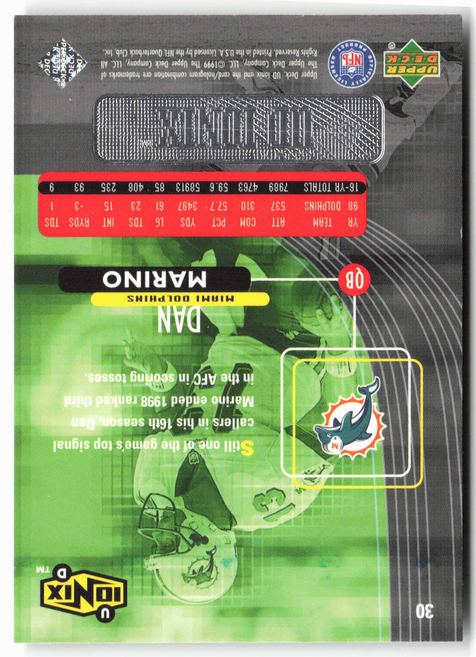 1999 UD Ionix #30 Dan Marino