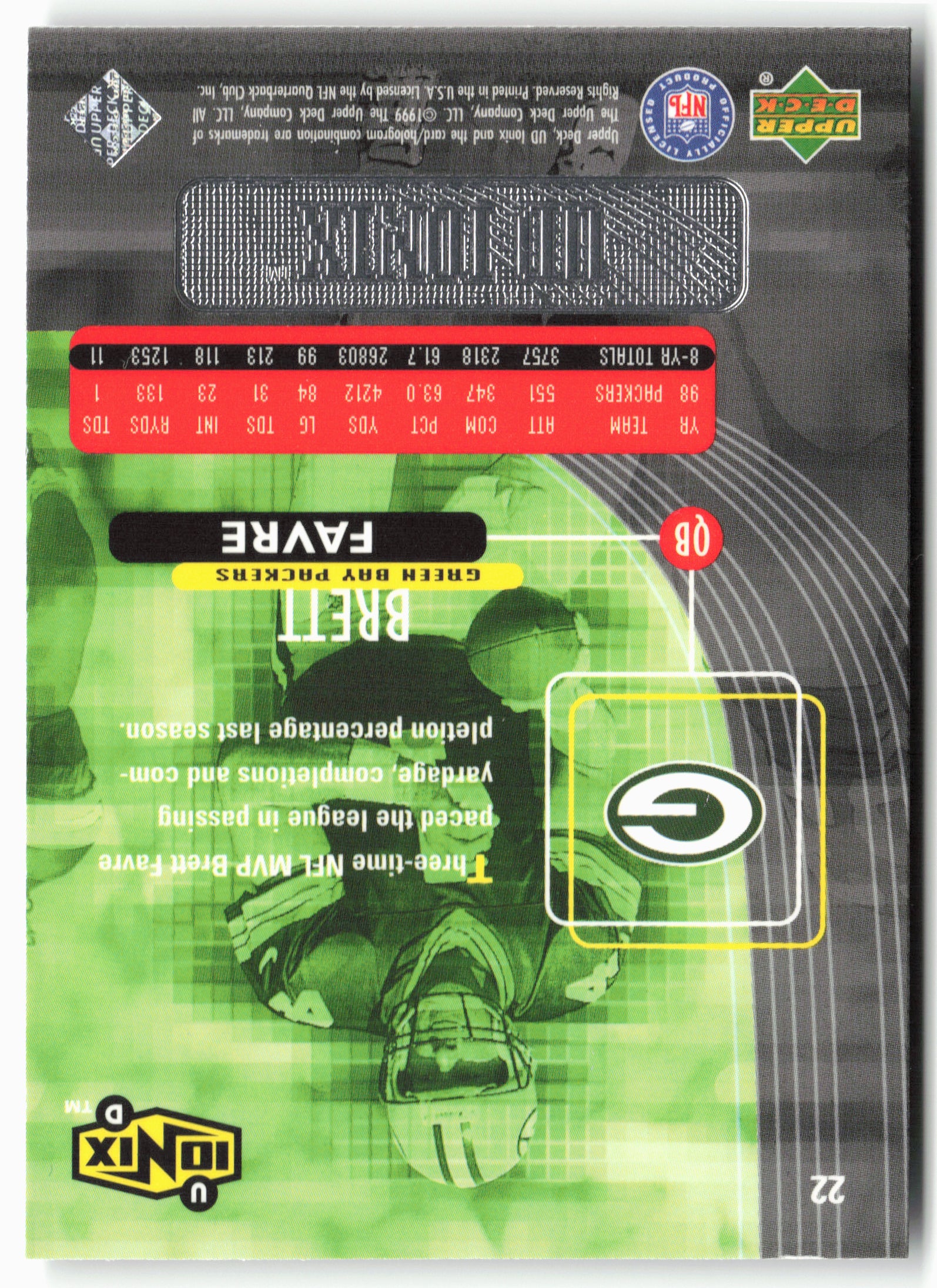 1999 UD Ionix #22 Brett Favre