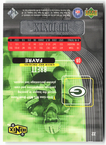 
1999 UD Ionix #22 Brett Favre