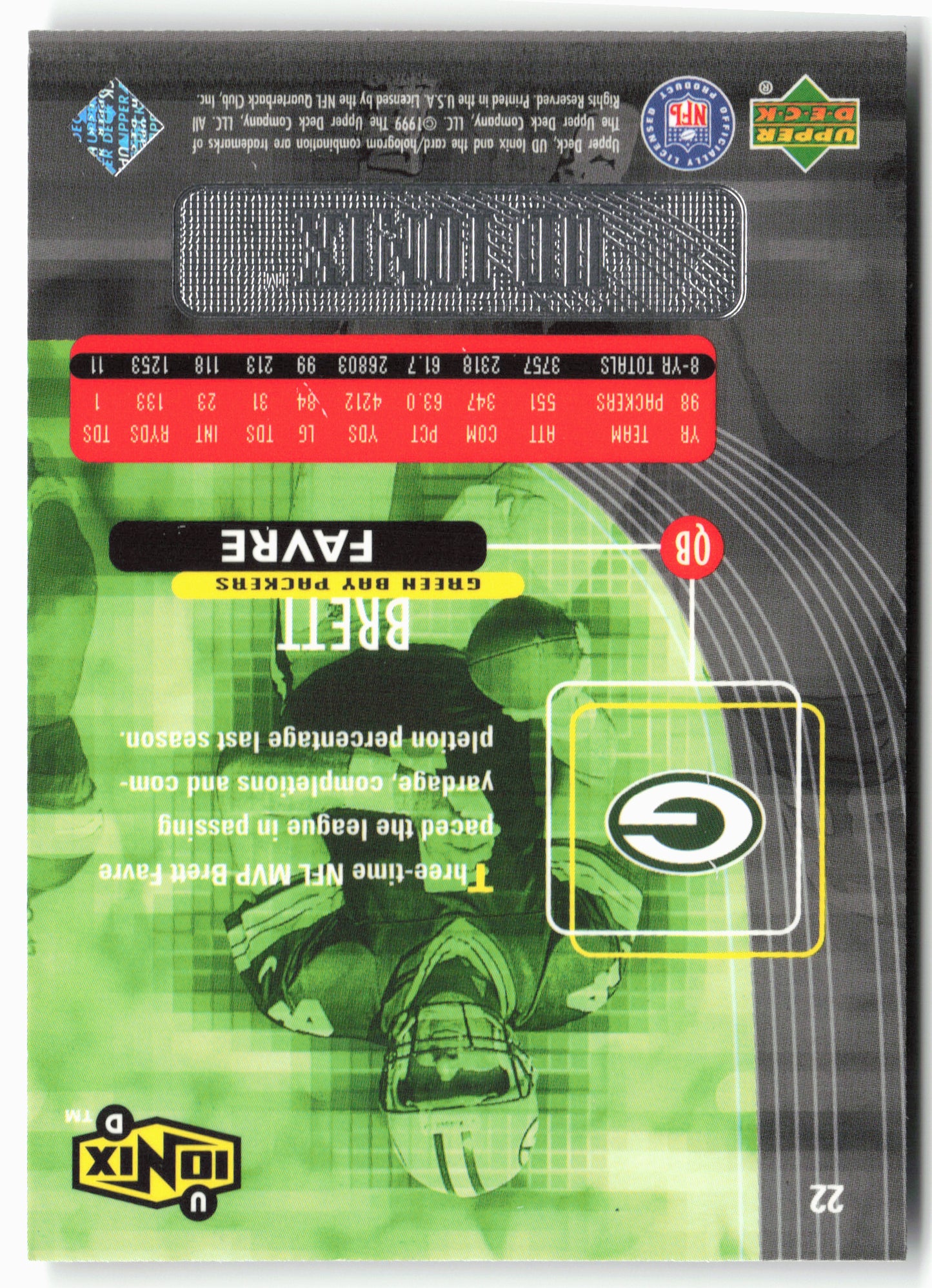 1999 UD Ionix #22 Brett Favre A