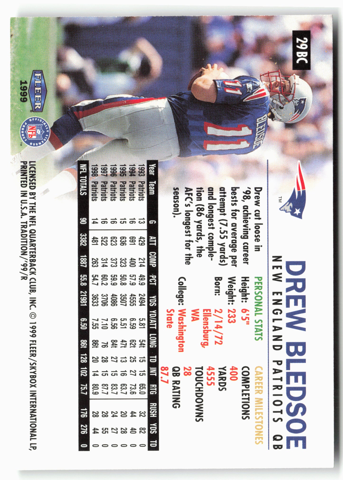 1999 Fleer Tradition #29BC Drew Bledsoe Blitz Collection