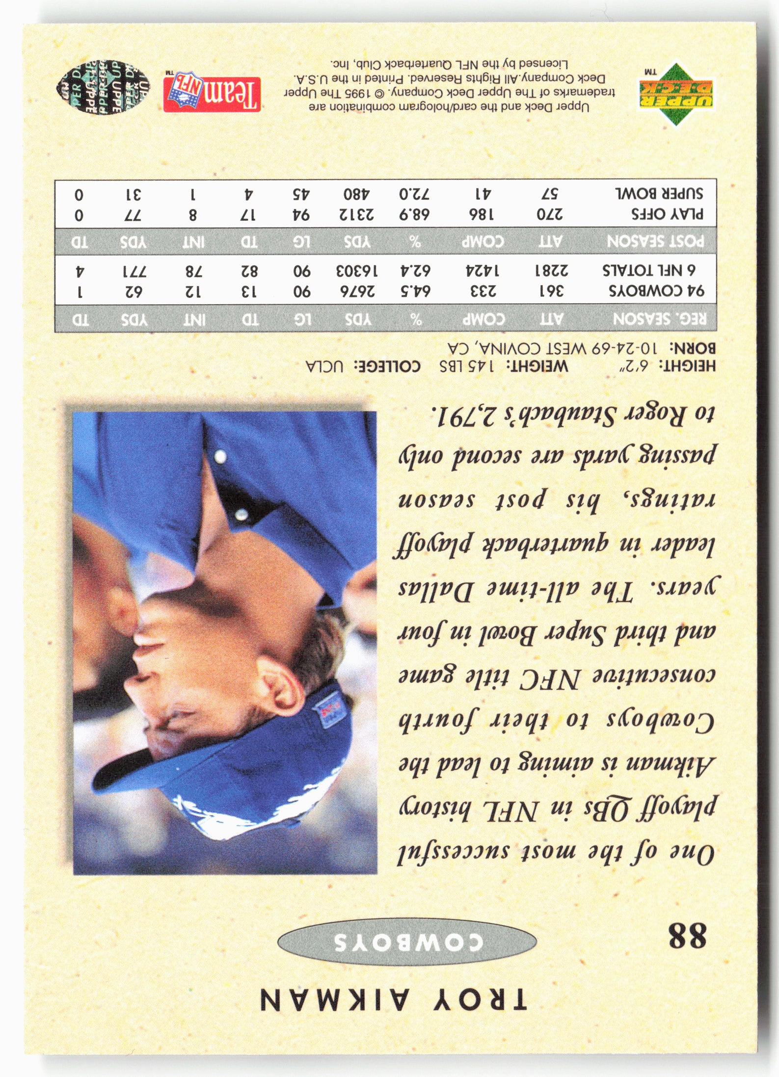 1995 SP Championship #88 Troy Aikman