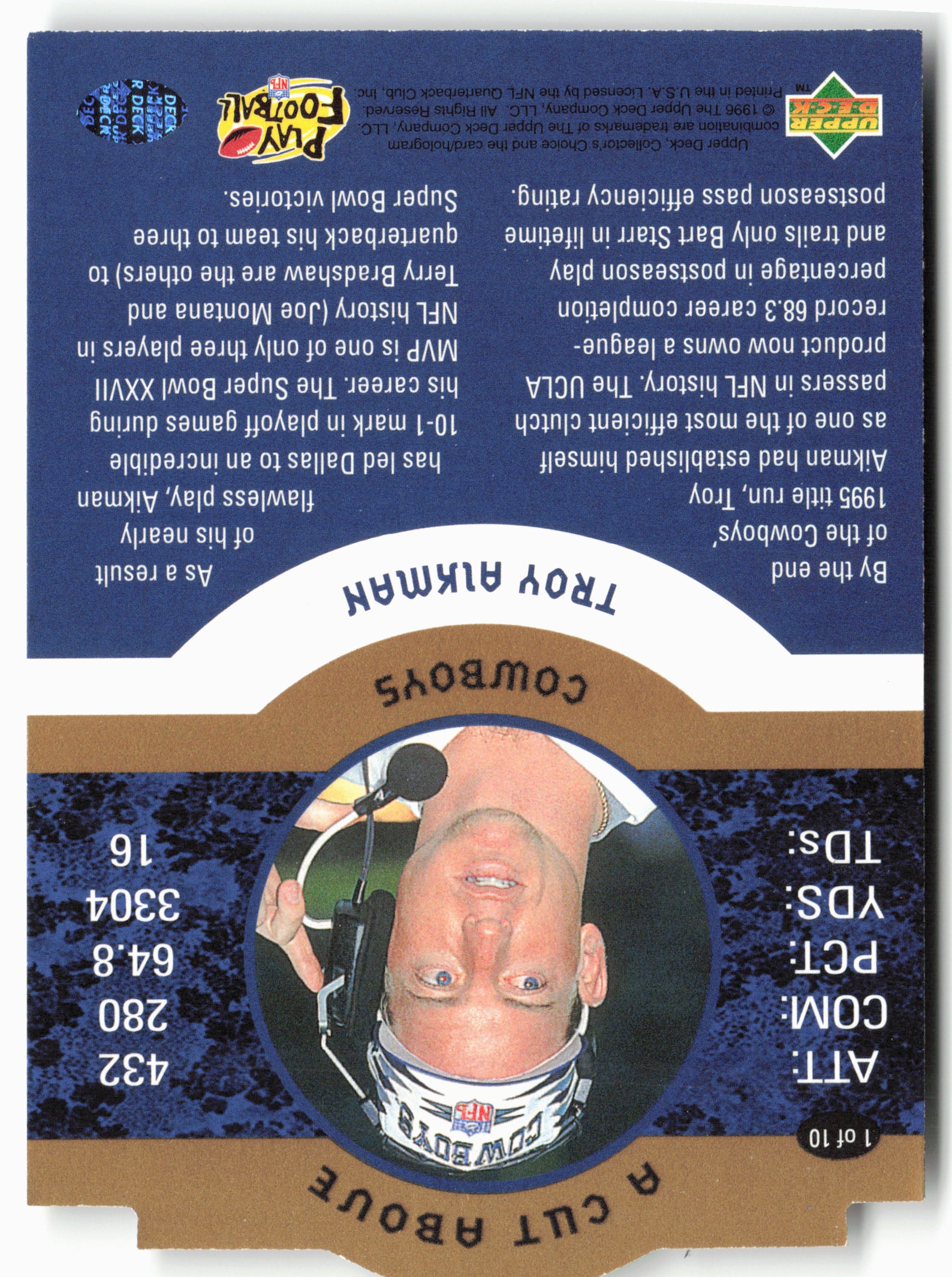 1996 Collector's Choice #1 Troy Aikman A Cut Above