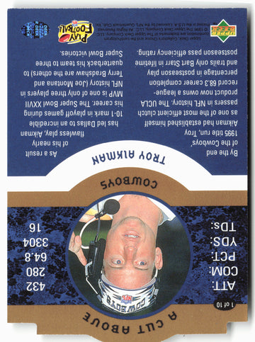 
1996 Collector's Choice #1 Troy Aikman A Cut Above