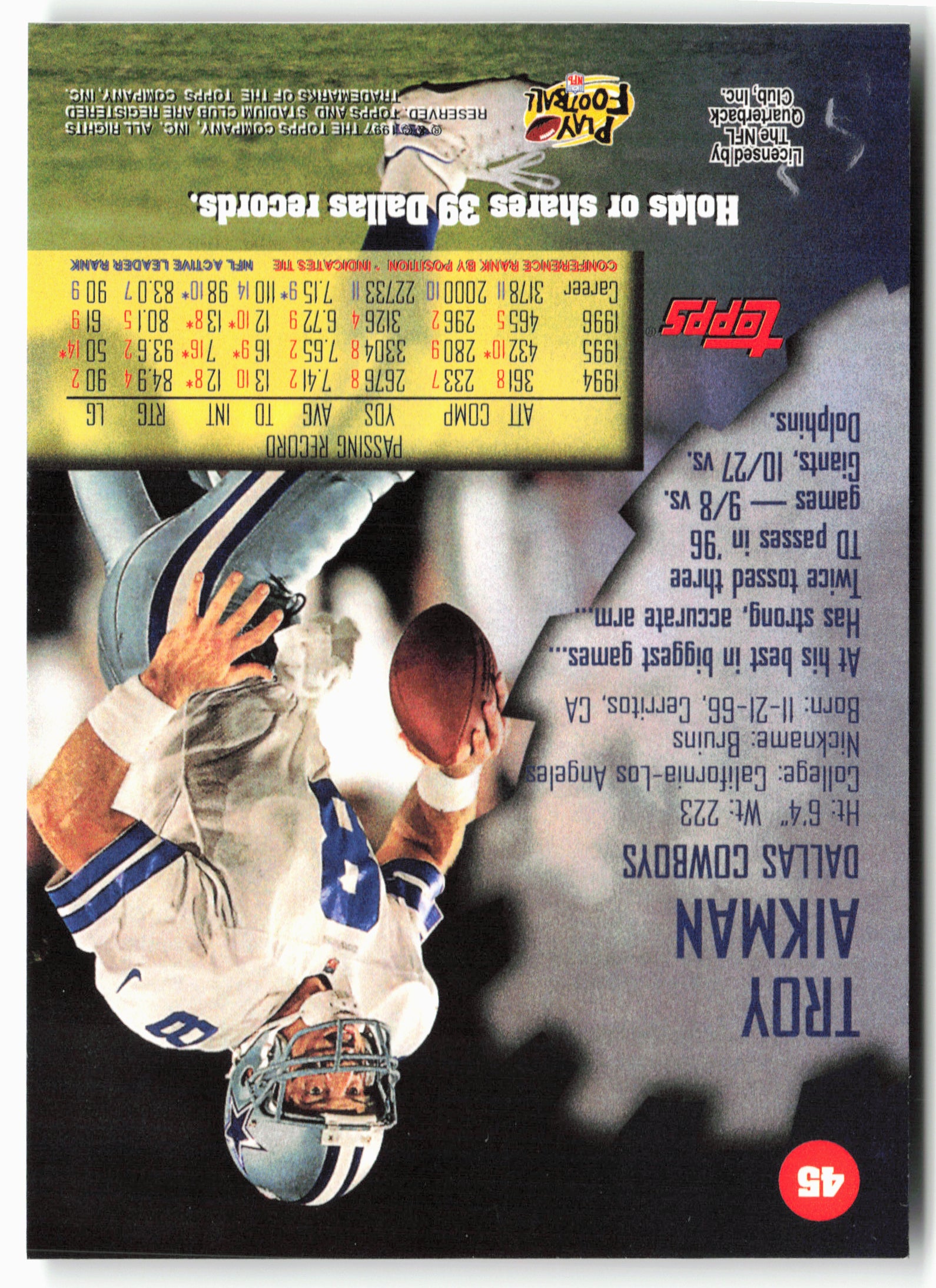 1997 Stadium Club #45 Troy Aikman