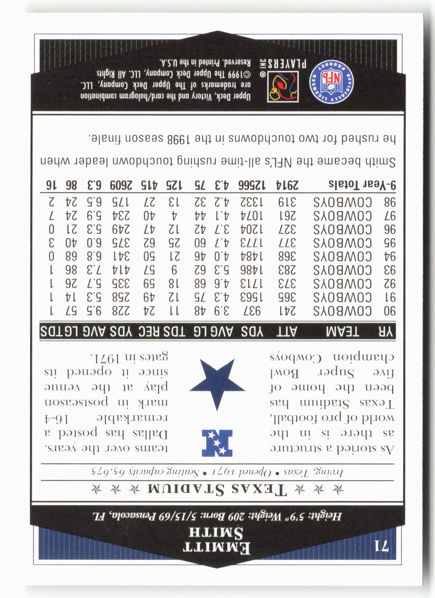 1999 Upper Deck Victory #71 Emmitt Smith