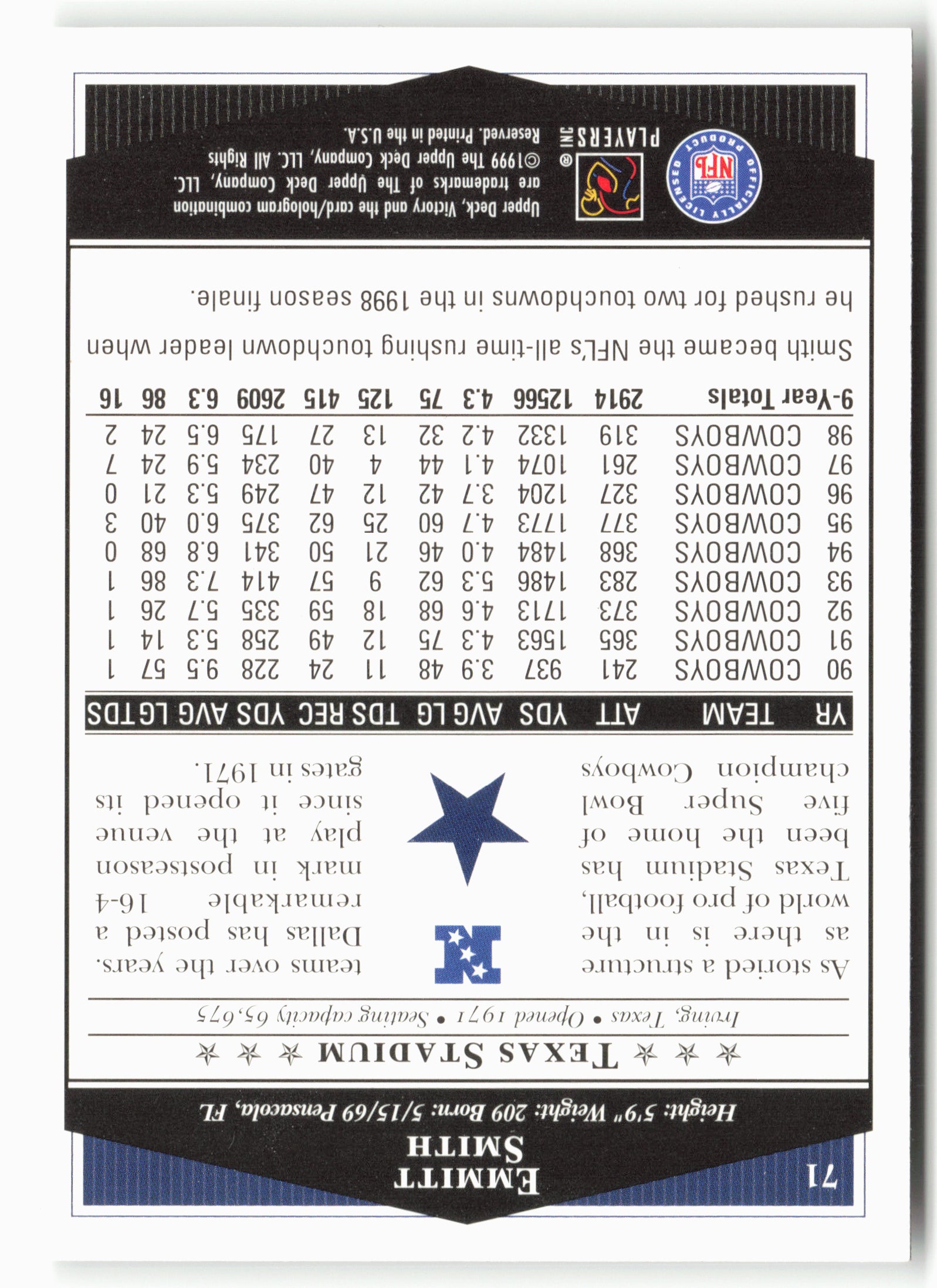 1999 Upper Deck Victory #71 Emmitt Smith