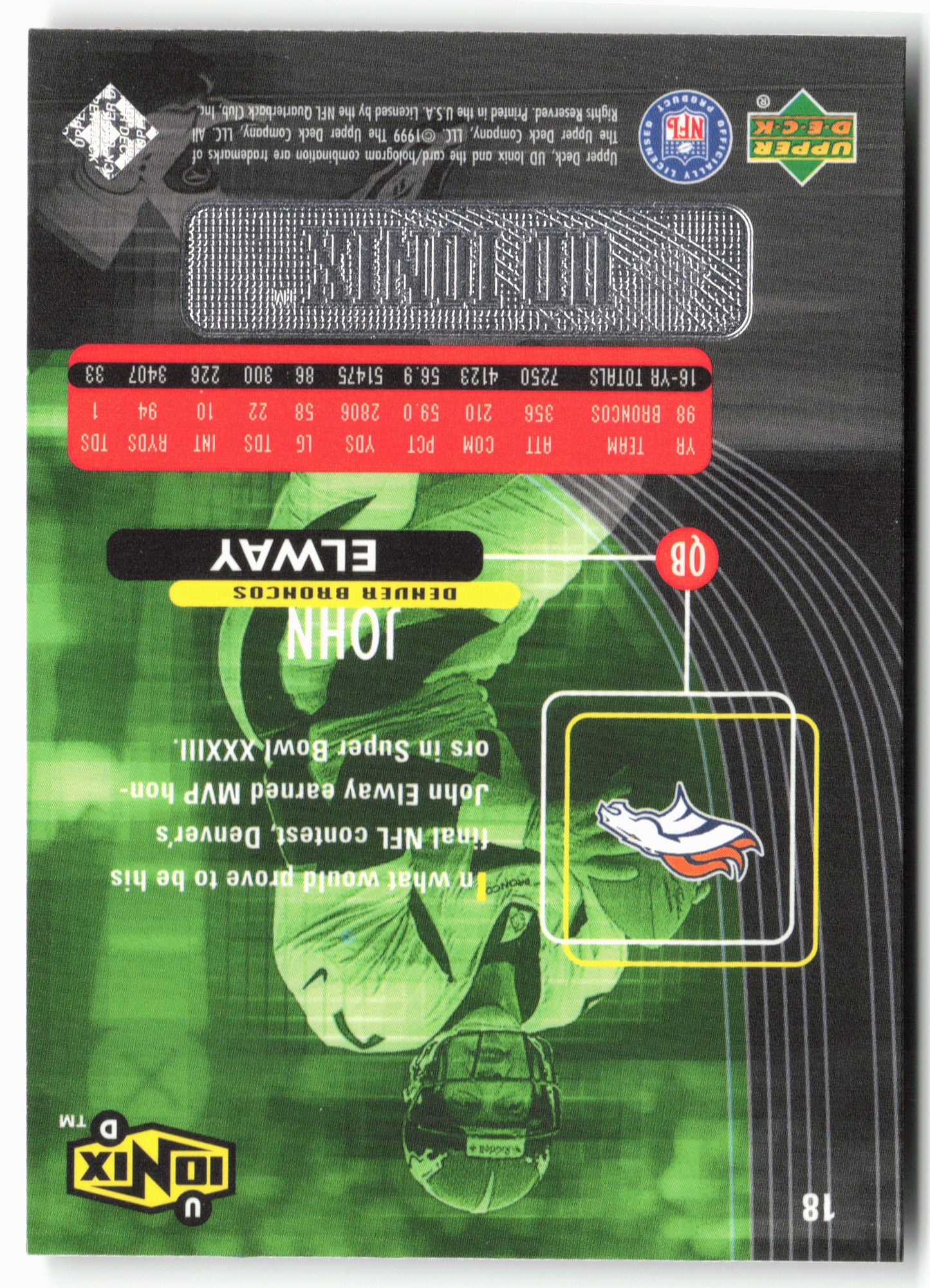 1999 UD Ionix #18 John Elway