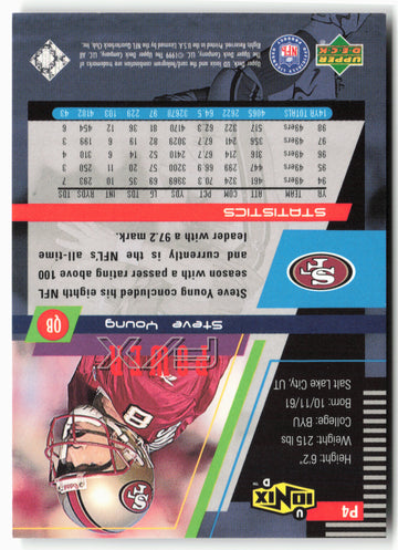 
1999 UD Ionix #P4 Steve Young Power F/X