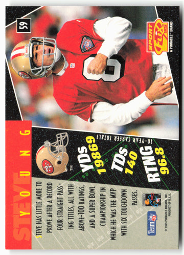 1995 Sportflix #59 Steve Young