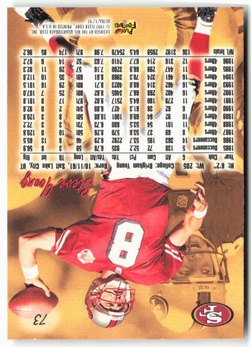 
1997 Ultra #73 Steve Young