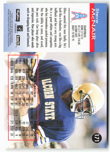 1995 SkyBox Impact #171 Steve McNair